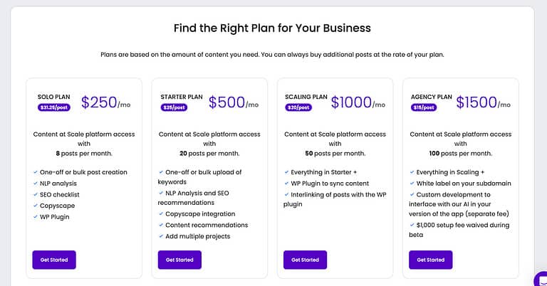 Content at Scale Best AI Writing Software Pricing Plans