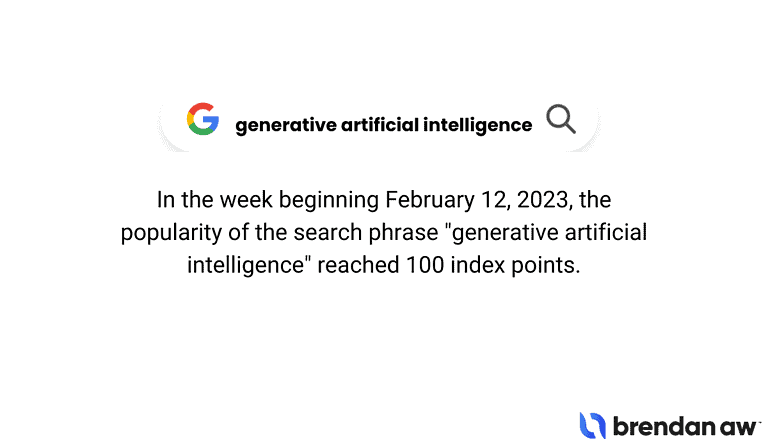 The Popularity Of The Search Phrase Generative Artificial Intelligence Reached 100 Index Points February 12 2023