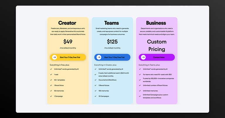 Jasper Pricing Plans - Best Apps for Content Creators