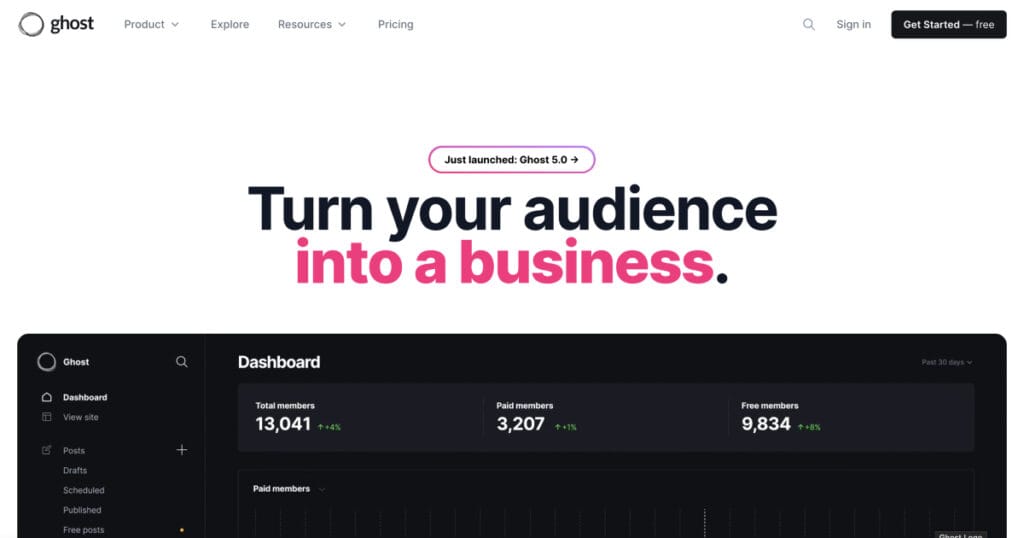 Ghost Homepage How To Start a Blog