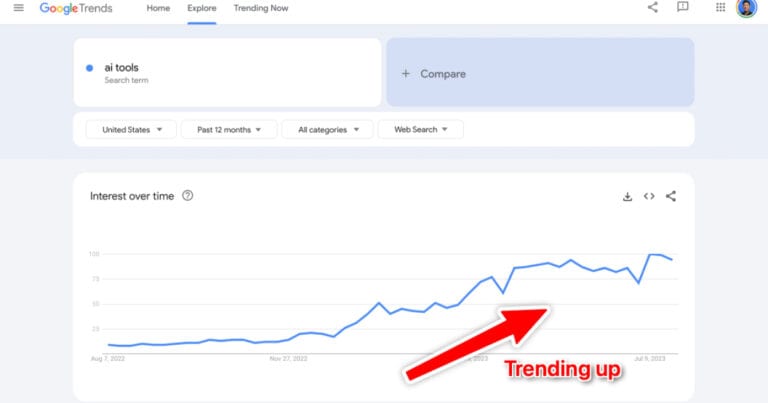 Google Trends Up Trend Example