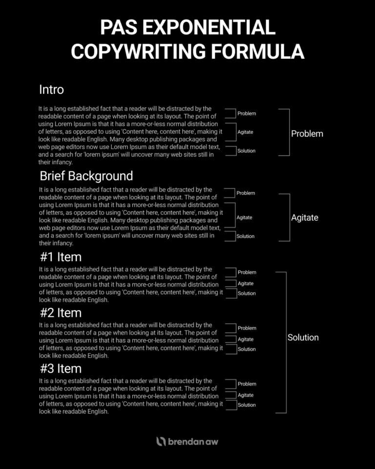 pas exponential copywriting formula template