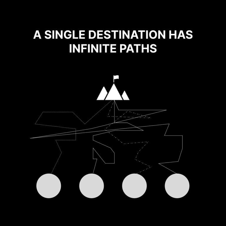 a single destination has infinite paths